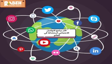أكثر برامج التواصل الاجتماعي استخدامًا في العالم 2026