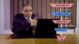 ما الفرق بين الاعلان والتسويق